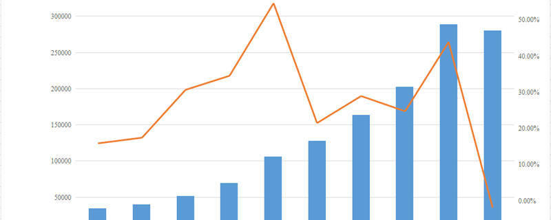 有关于2021年第一季度品牌茶企开店上新季报的信息