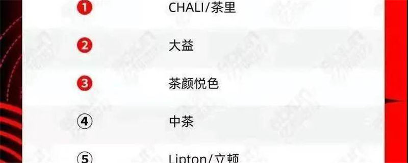 关于618茶类品牌终极榜单来了，茶界电商期中考哪家强？的最新消息