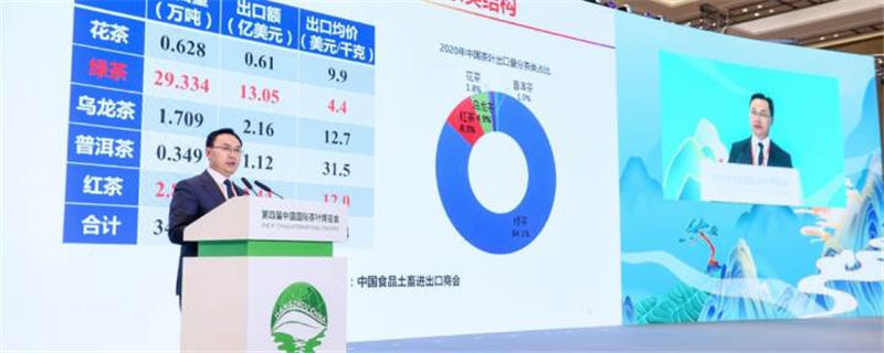 关于刘仲华：中国茶高质量发展需要哪些科技突破的热门资讯