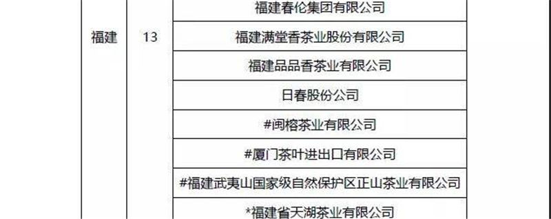 关于国家重点龙头企业盘点，湖北九家茶企上榜的热门资讯