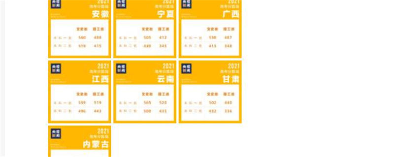 关于高考完想学茶的小朋友，这些高校开茶学专业噢！的消息