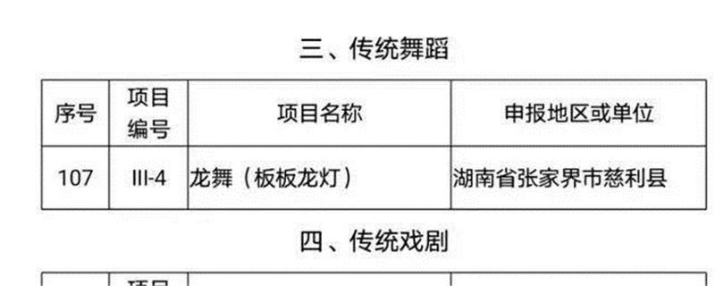 有关于湖南又添19项国家级非遗项目 黄茶制作技艺上榜的信息