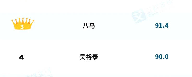 有关于一周速读：2021中国茶叶发展趋势分析、仓颉号新一代传奇、中老期茶行业风向标的新闻