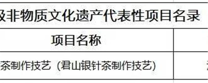 有关于这些制茶技艺入选第五批国家级非物质文化遗产代表性项目名录的新闻