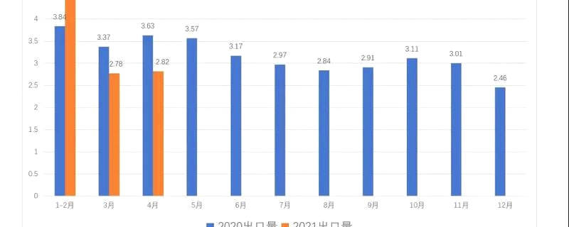 有关于一周速读：茶产业发展大咖有话说、茶博会茶叶交易额63.9亿、专家探讨年份茶的热门资讯