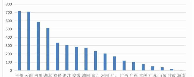 关于一周速读：2020中国茶叶产销报告、茶青价格暴涨、双手采出致富叶的热门资讯