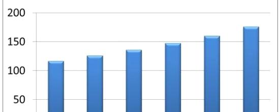 有关于茶局浅析：中国茶叶市场特色窥探的新闻