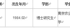 有关于中国茶叶博物馆公开招聘拟聘人员公示的热门资讯