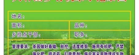 关于婺源县大鄣山乡加强有机茶园农业投入品监督管理的热门信息