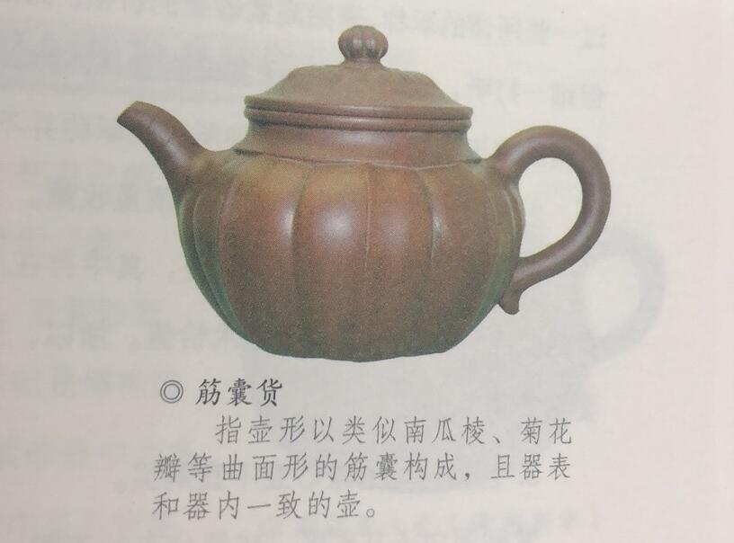紫砂壶如何鉴赏(3)