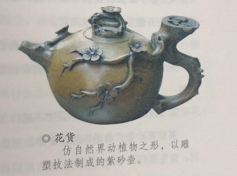 紫砂壶如何鉴赏(2)