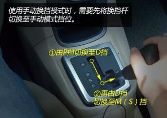 手自一体是什么意思