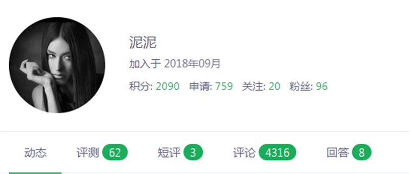 关于大讨论：2022年茶友网试用评测能不能这么玩？的信息(2)