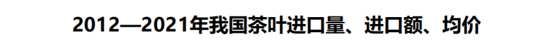 有关于面积产量双双第一的国家为什么还要进口茶叶?的内容(1)