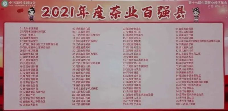 关于盘点2021广东、福建茶业发生了哪些大事?的相关信息(2)