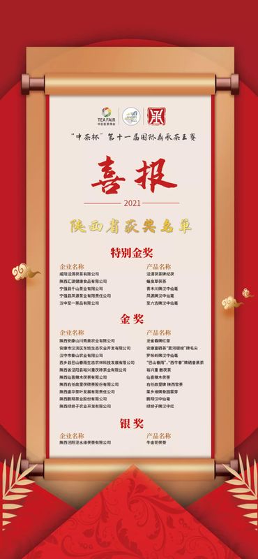 关于陕西省16家茶企荣获“中茶杯”国际鼎承茶王赛奖项！的内容