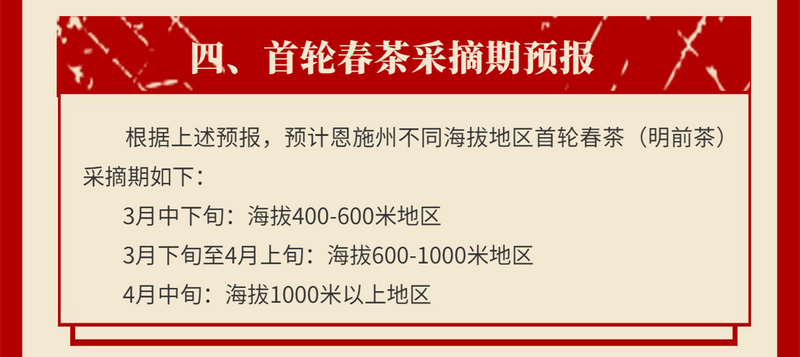 关于恩施州春茶采摘期预报！恩施州特色农业气象服务专报01期的消息(4)
