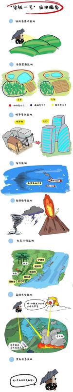 关于“安溪铁观音一号”卫星发射成功!对茶行业来说意味着什么?的相关信息(1)