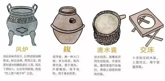 关于一周热门:2022春茶采摘指数、买正宗西湖龙井、正皓皓品班章的最新消息(8)