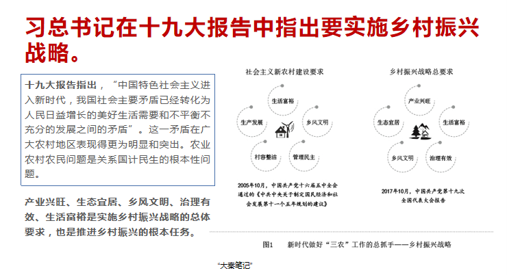 关于茶产业在乡村振兴中的作用与实现路径的信息(3)