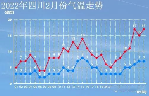 关于2022蒙顶甘露春茶市场需求呈现爆发性增长,鲜叶/干茶交易,量价双升的相关内容