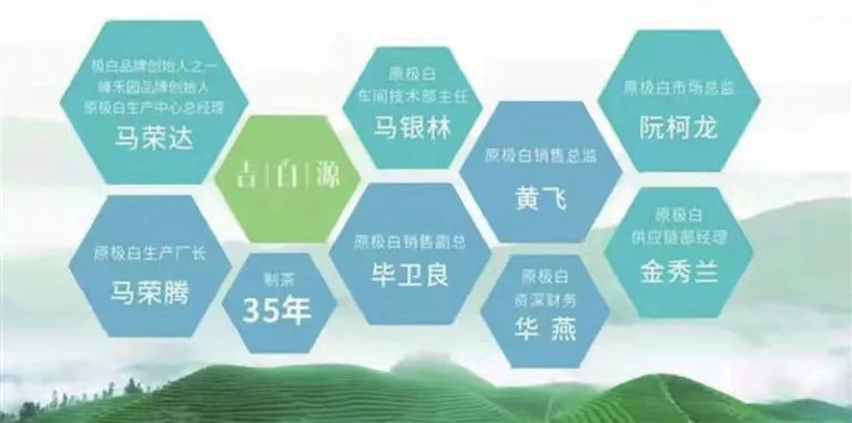 有关于吉白源：历经千帆，归来仍少年的相关内容(2)