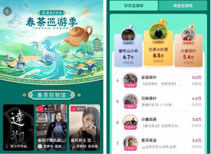 关于疫情之下的第三个春茶季，产区茶人面临着哪些机遇与挑战？的最新消息(8)