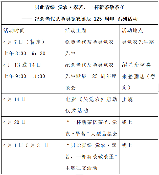 关于只此青绿 觉农·翠茗,一杯新茶敬茶圣——纪念当代茶圣吴觉农诞辰 125 周年系列活动将全面启动的相关信息(9)