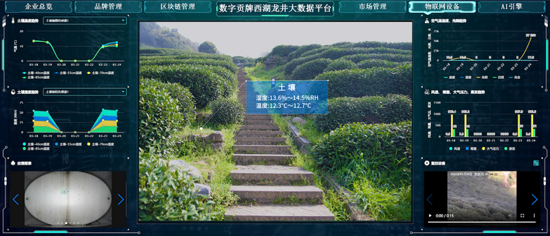 关于西湖龙井的电子身份证的消息(3)