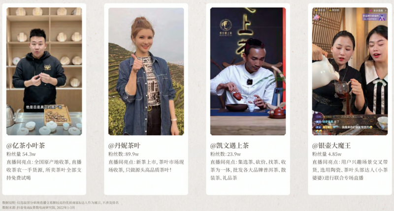 有关于2022抖音电商茶行业洞察报告：“热带雨林”的新种与深耕的内容(9)