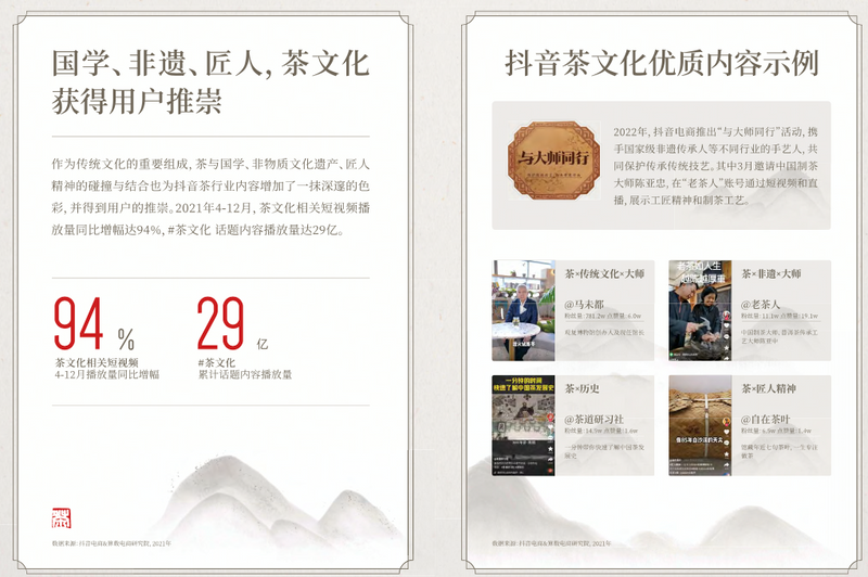 有关于2022抖音电商茶行业洞察报告：“热带雨林”的新种与深耕的内容(3)