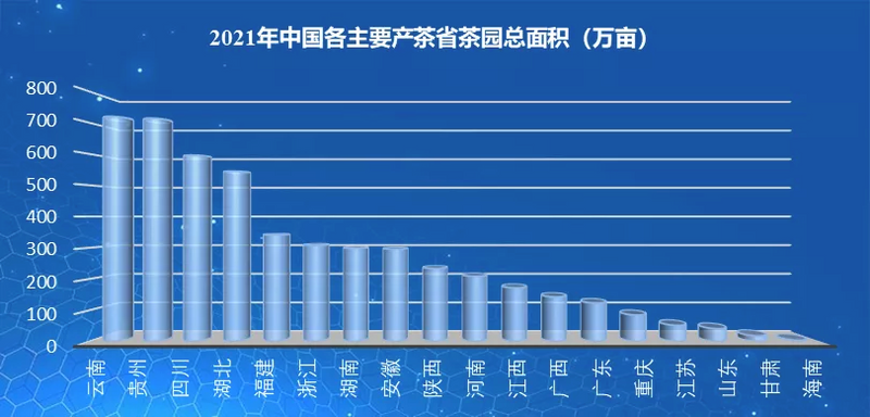 有关于茶香四溢的湖北出了两件大事：产量跃居中国第二；有了自己的代言茶礼——还可读、可听的相关信息(7)