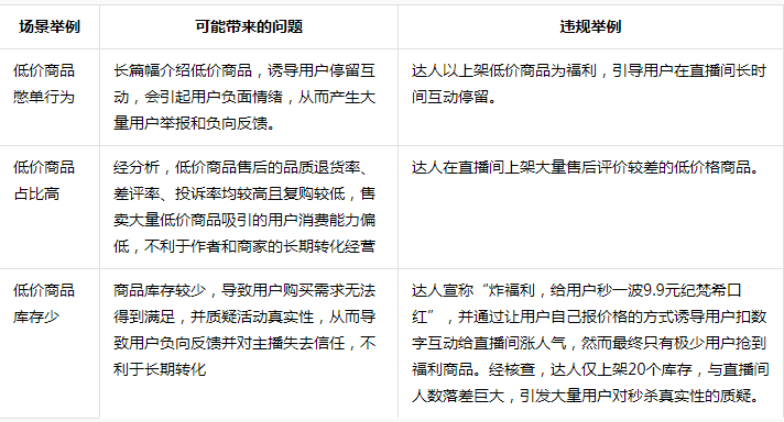 关于直播行业再“监管”，茶直播该何去何从？的消息(5)