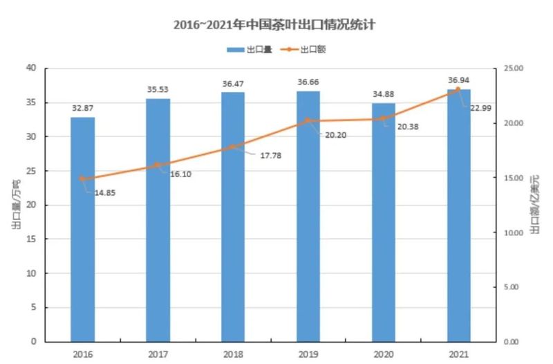 有关于国际茶日，胡晓云：向世界，送上富有中国特色的文明力量的资讯(3)