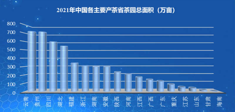 有关于国际茶日，胡晓云：向世界，送上富有中国特色的文明力量的资讯(5)
