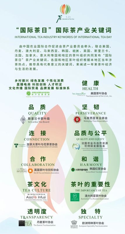 有关于“2022国际茶日”“中国茶产业关键词”“2022中国茶叶区域公用品牌价值”的新闻(1)
