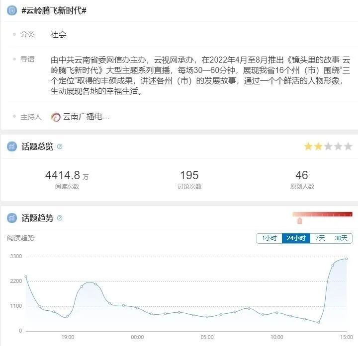 有关于思茅区：属于一片普洱茶的“只此青绿”的最新消息(11)