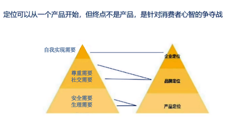 关于打造茶叶品牌的“方法论”来了!的新闻(2)