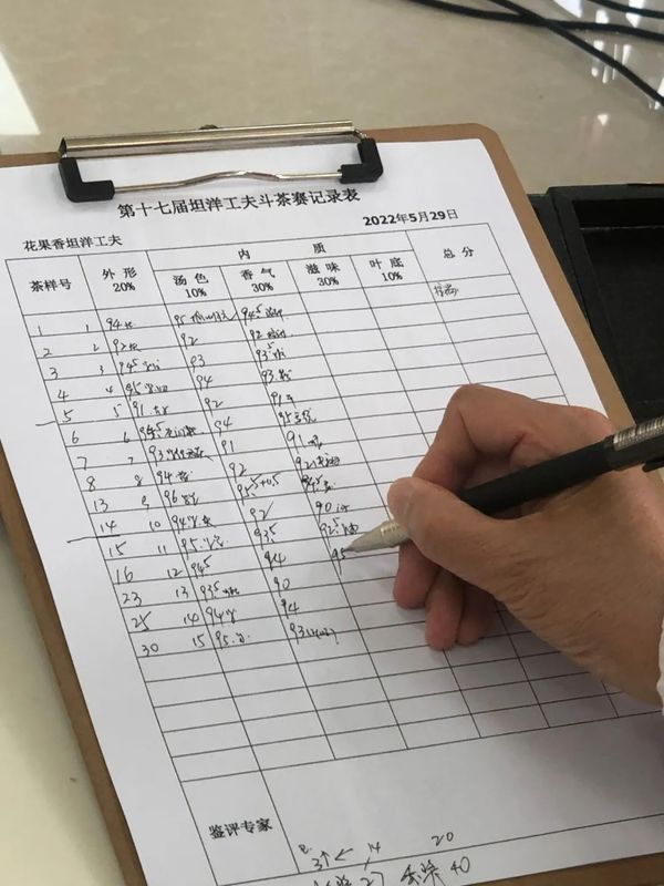 有关于今天,他们最“红”!第17届“坦洋工夫”杯茶王诞生!的内容(10)
