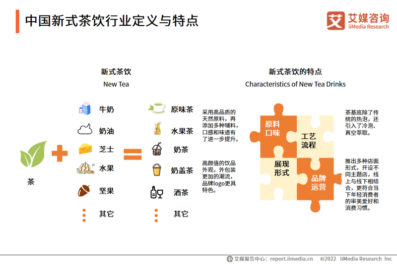 有关于5月茶行业资讯汇总的消息(10)