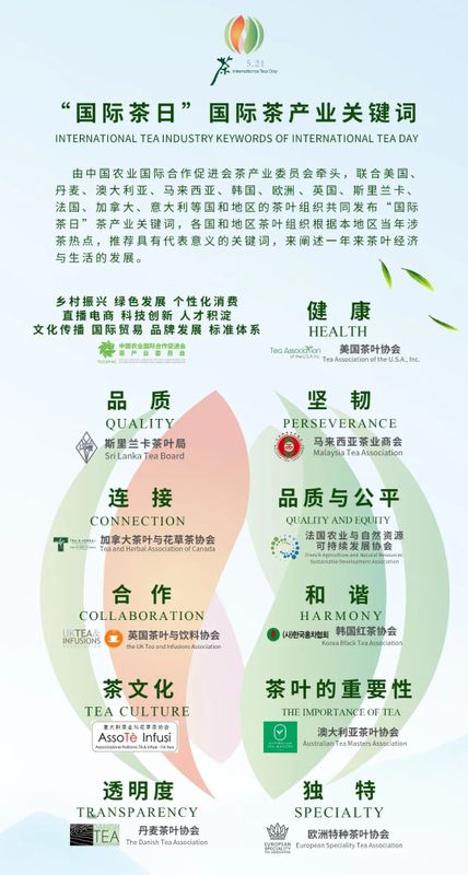 关于2022国际茶日,首发!12国/地区!国际茶产业关键词!的信息(1)
