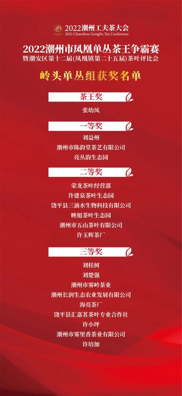有关于2022潮州市凤凰单丛茶王争霸赛落幕 潮州市委书记何晓军出席颁奖典礼并为茶王颁奖的相关内容(8)