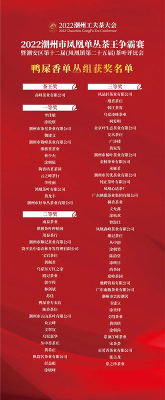 有关于2022潮州市凤凰单丛茶王争霸赛落幕 潮州市委书记何晓军出席颁奖典礼并为茶王颁奖的相关内容(7)