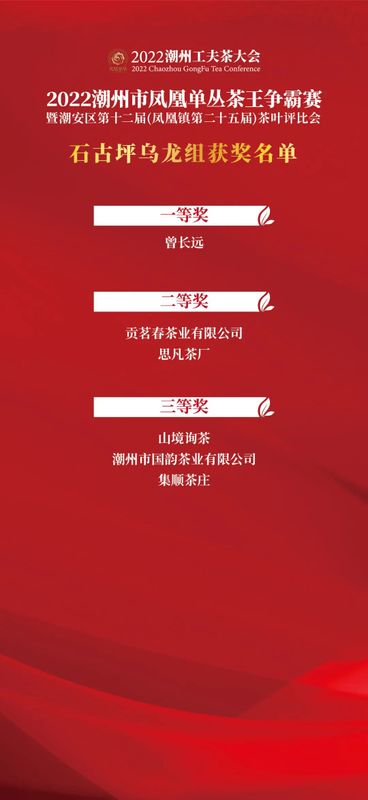 有关于2022潮州市凤凰单丛茶王争霸赛落幕 潮州市委书记何晓军出席颁奖典礼并为茶王颁奖的相关内容(10)