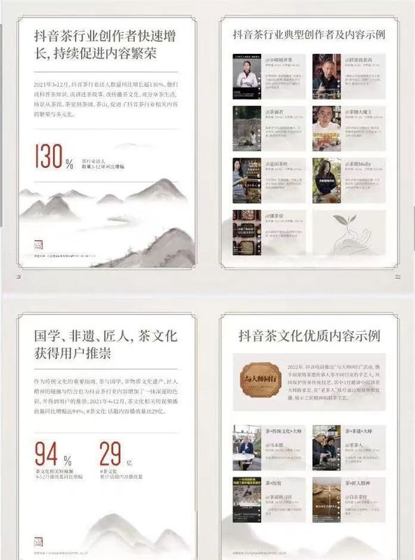 关于2022抖音电商茶行业洞察报告的信息(6)