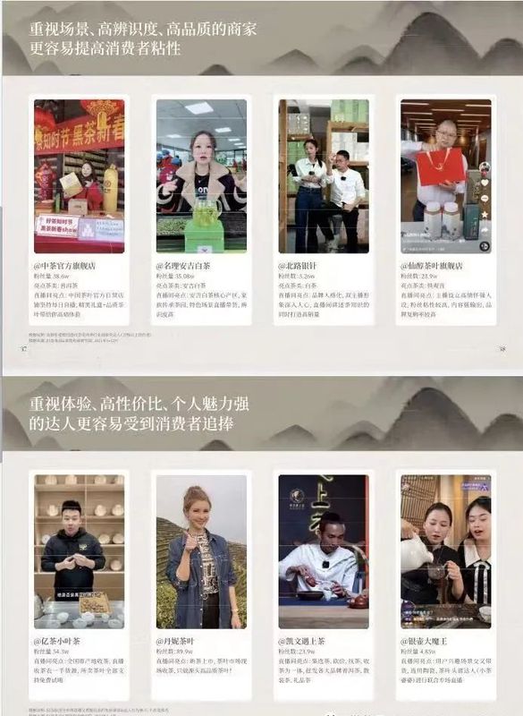 关于2022抖音电商茶行业洞察报告的信息(10)