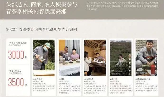 关于2022抖音电商茶行业洞察报告的信息(17)