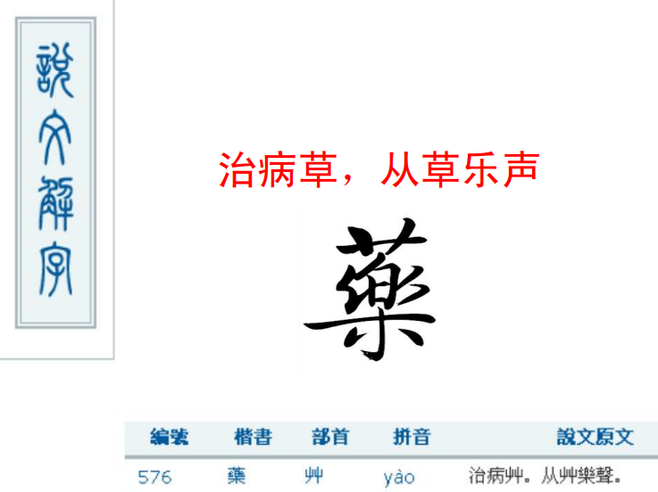 关于这场讲座深度追溯白茶源头及药效,快来学习一下吧!的相关内容(5)