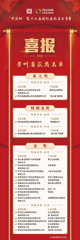 有关于“中茶杯”鼎承茶王赛获奖名单公布,18只贵州茶荣耀上榜的相关内容(1)