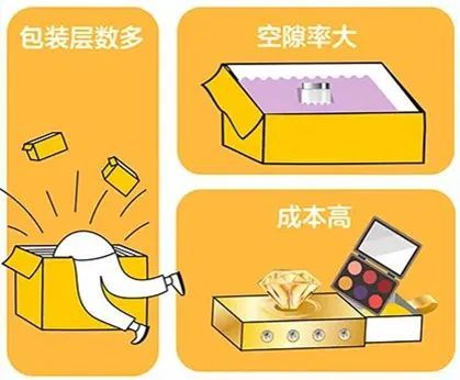 有关于茶企注意：包装新国标下月生效，茶与月饼不能这样卖！的最新消息